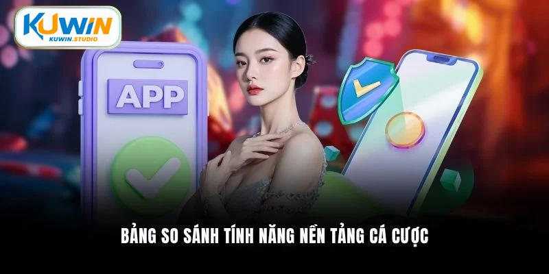 So sánh các nền tảng nền