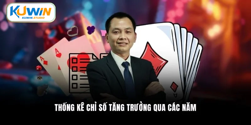 Thống kê chỉ số tăng trưởng qua các năm