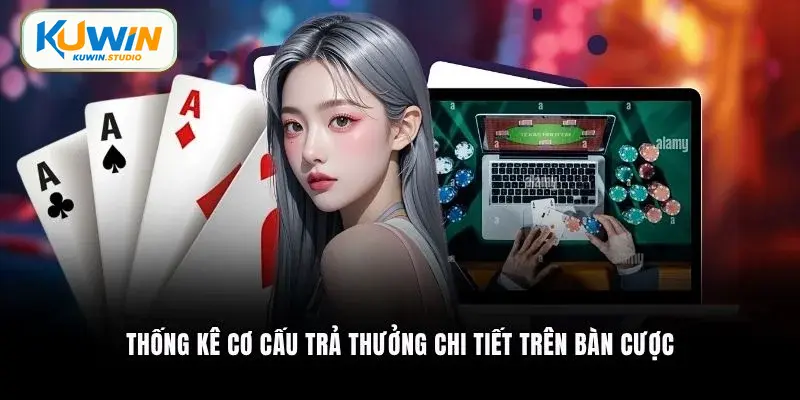 Thống kê cơ cấu trả thưởng chi tiết trên bàn cược